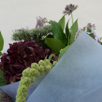 exempel_bukett_intervall